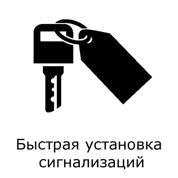 signalizacia